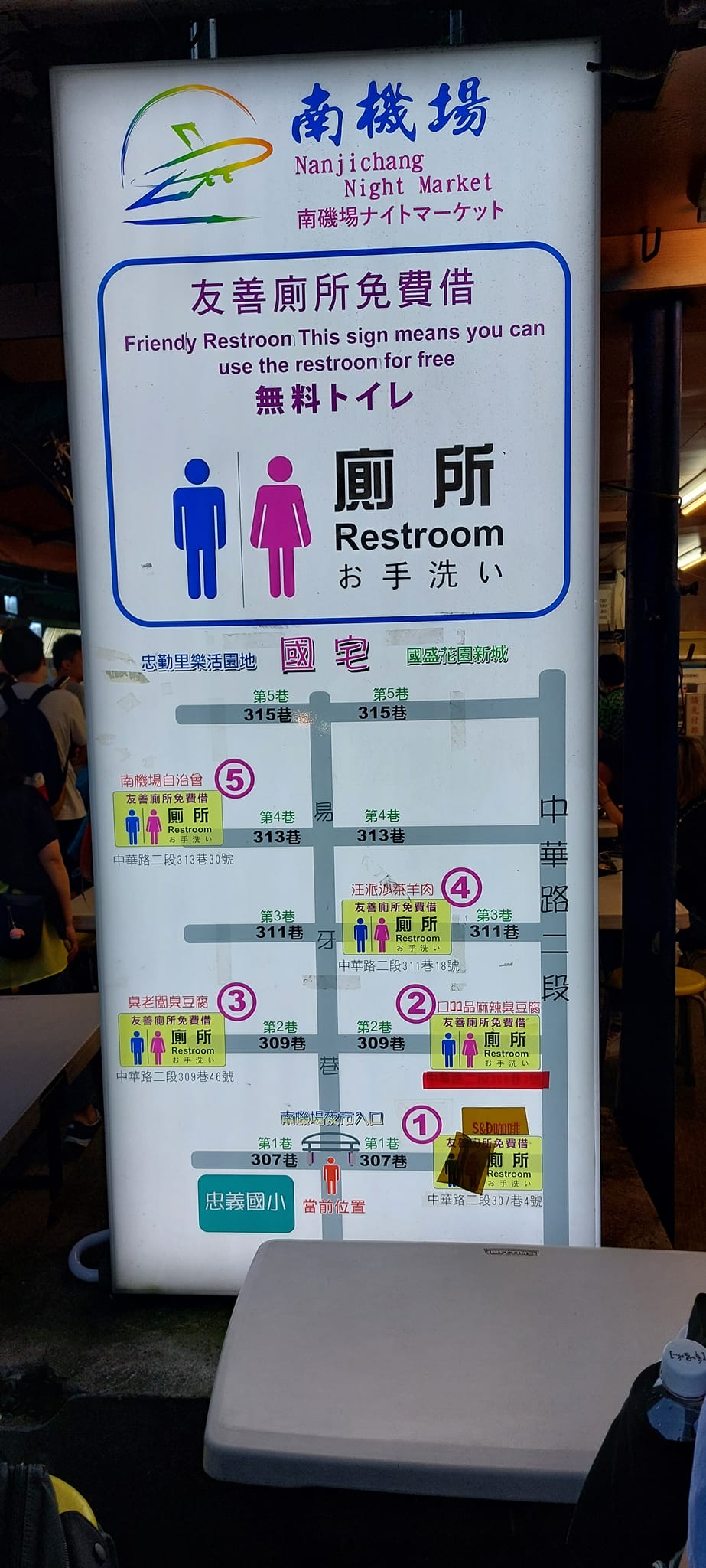 手機上傳