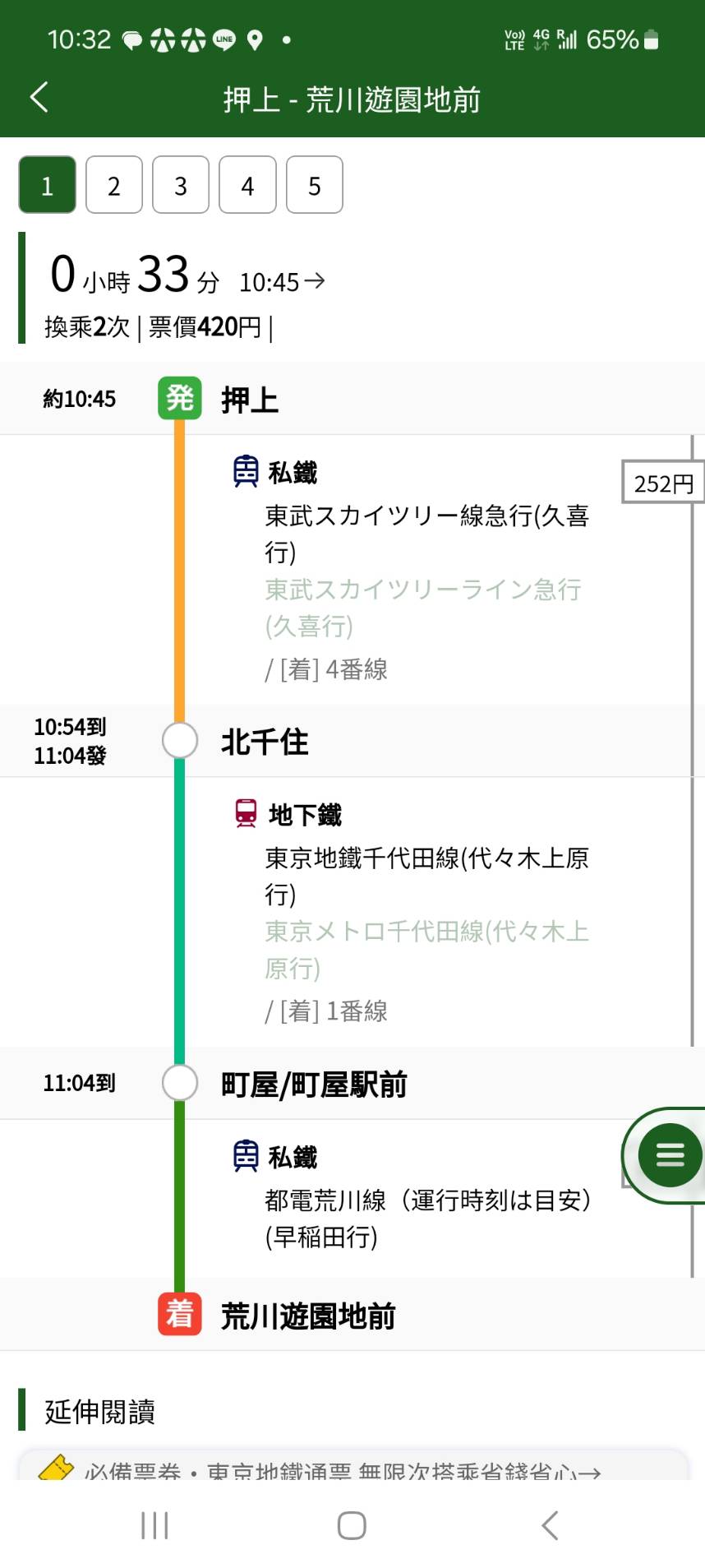 相片