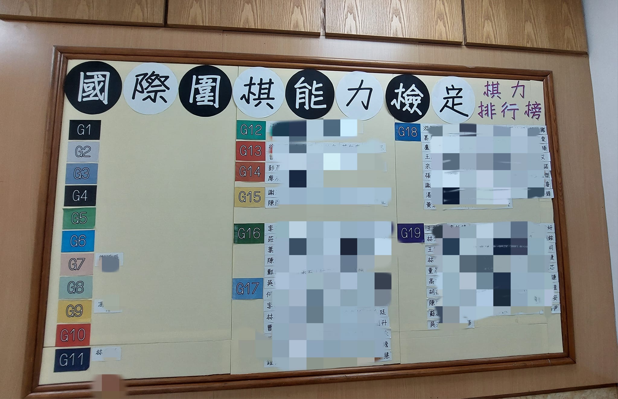 國際圍棋能力檢定