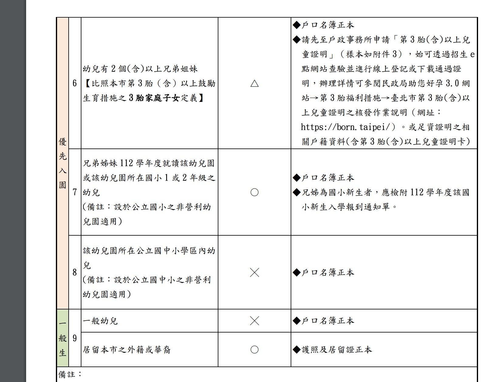 相片